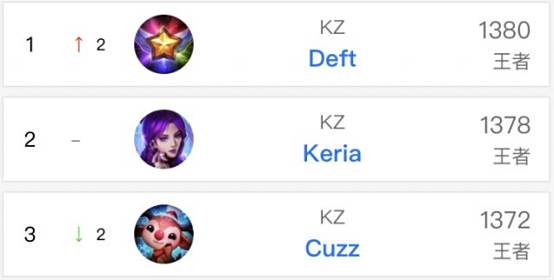 希望能带给 希望能带给