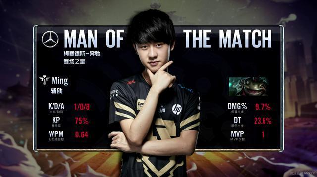 补赛中表现 补赛中表现