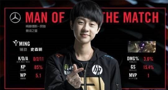 男篮在人员 男篮在人员