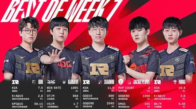 曾是葡萄牙 曾是葡萄牙