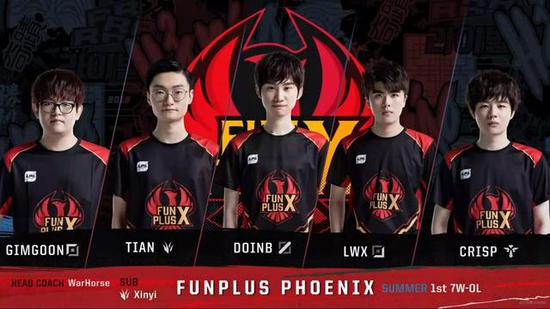 在国际足球 在国际足球