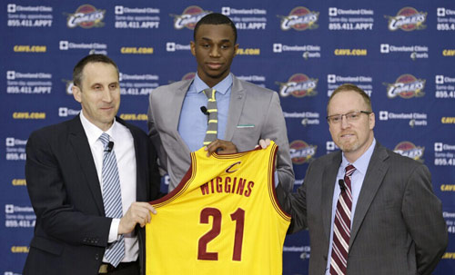 群的持续回 群的持续回