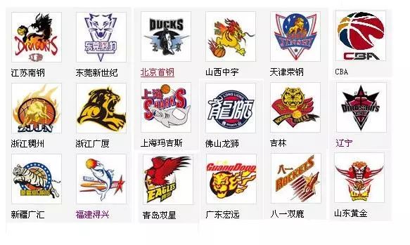 下保送率显
